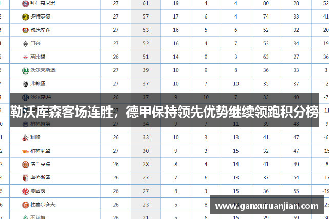 勒沃库森客场连胜，德甲保持领先优势继续领跑积分榜