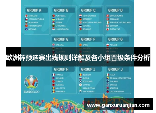 欧洲杯预选赛出线规则详解及各小组晋级条件分析